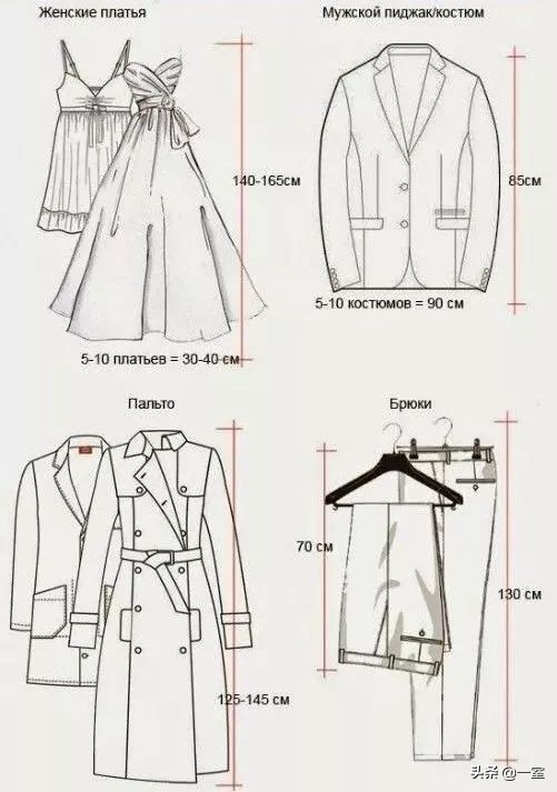 索菲亚衣柜全屋定制一般多少钱,索菲亚全屋定制衣柜