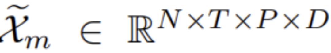 ICCV|Adobe提出短视频集锦自动生成新方法，准确度提升4%～12%