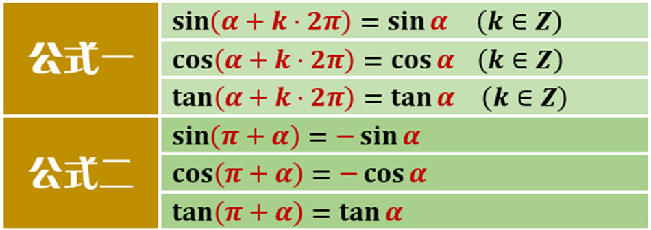 三角函数和解三角形有什么区别,三角函数和解三角形复习