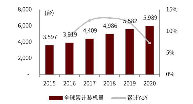 中金机器人,中金切粒机