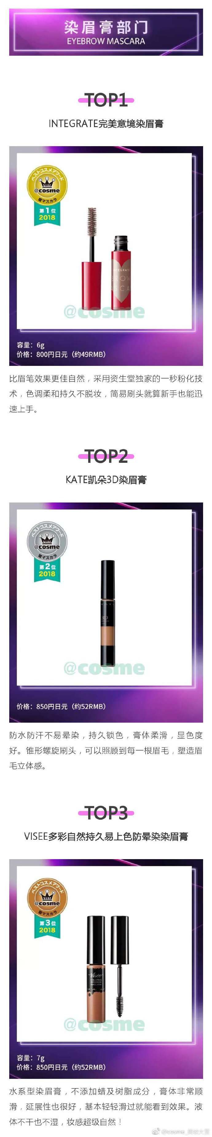 日本2019cosme排名,2020cosme大赏排行护肤