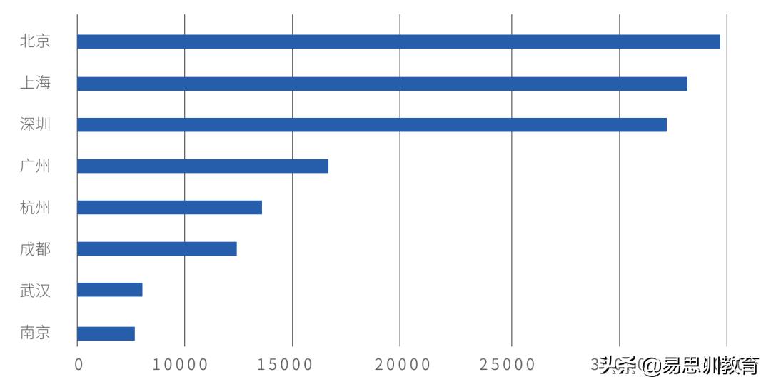 95后大学生免费吃肯德基获利20万，软件漏洞真的很可怕
