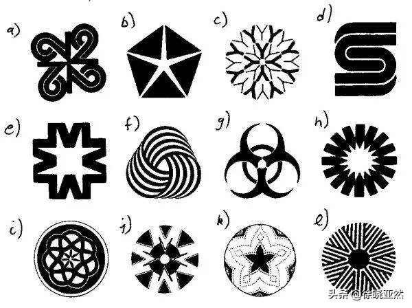 怎么解方程和列方程,怎么样巧妙学会解方程