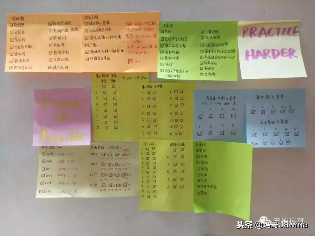 目标责任完成情况总结汇报,总结一下今年小目标完成情况如何