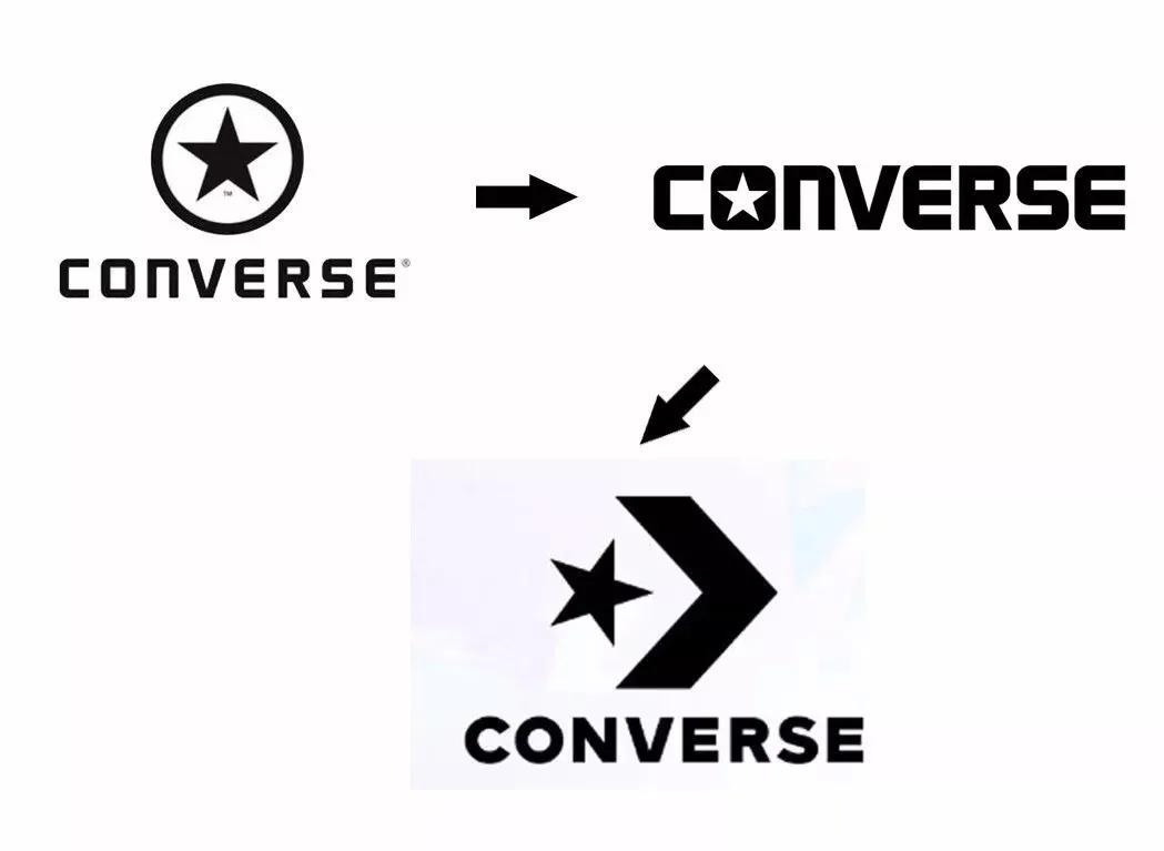 全球公认十大运动顶级品牌,全球运动赛事价值品牌排行榜