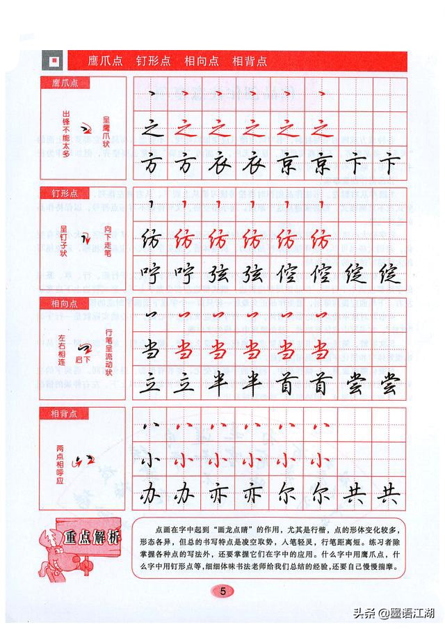 零基础怎么练行楷字帖,华夏万卷吴玉生行楷字帖使用方法