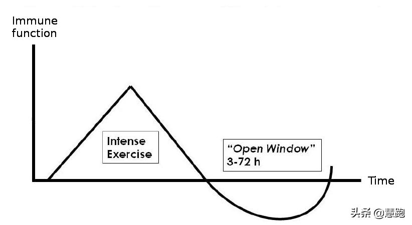 西媒称武磊确诊感染,武磊有感染冠状病毒了吗
