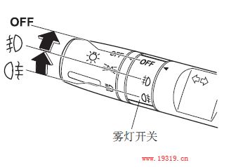 马自达6灯光使用图,马自达6灯光操作