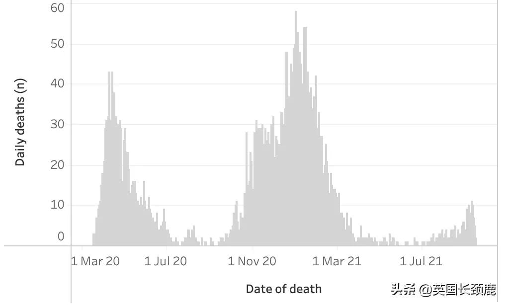 海航英国,海航航空公司最新通知