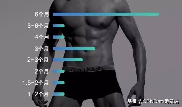 成熟的男人都穿什么裤,中年男人小腿细穿什么裤型好看