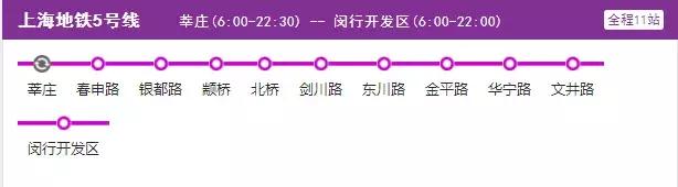 地铁指南新闻,地铁指南完结