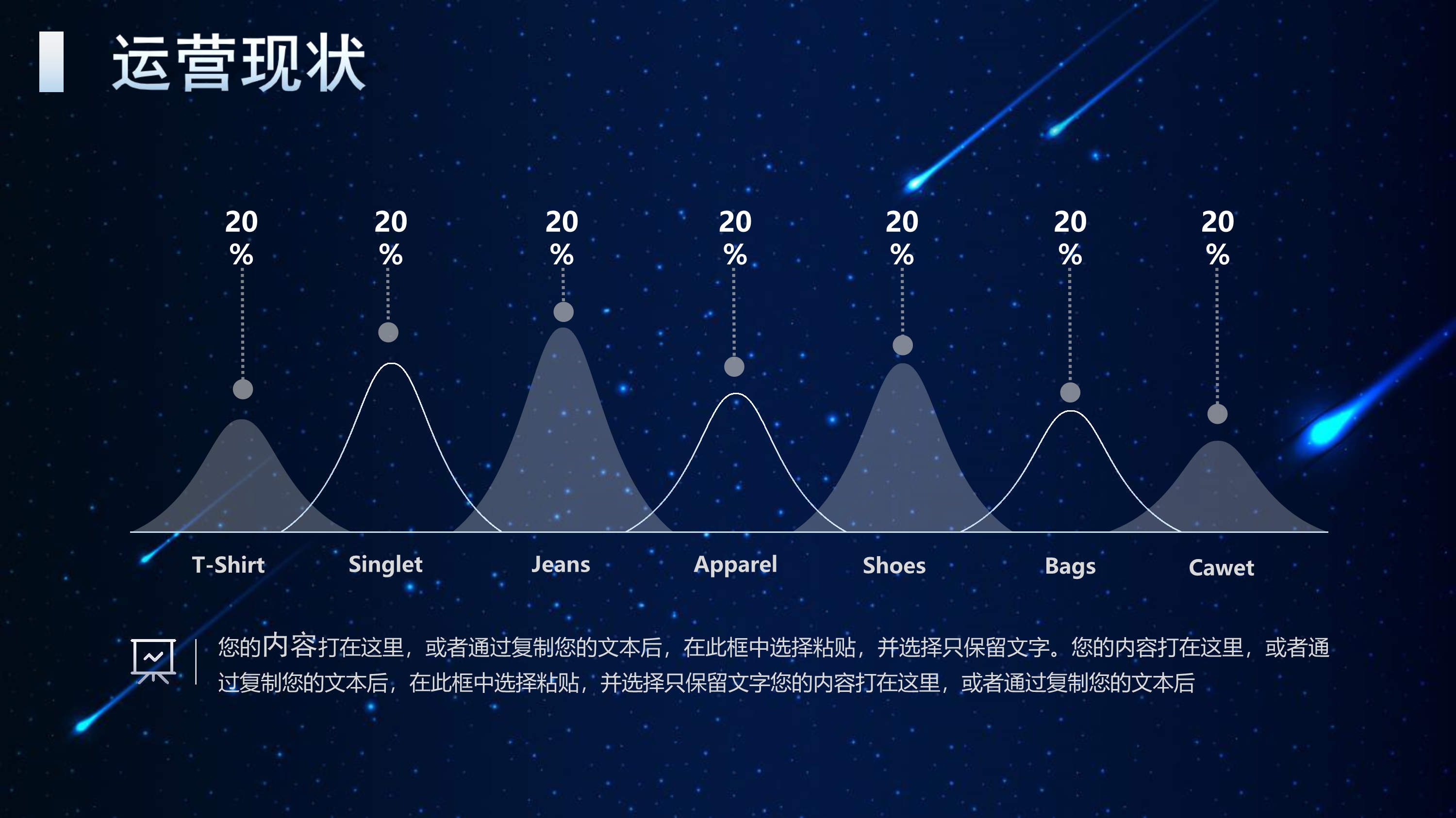 姣嶅┐浜掕仈缃戝钩鍙板晢涓氳鍒掍功,浜掕仈缃戜紒涓氬晢涓氳鍒掍功妯℃澘鑼冩枃