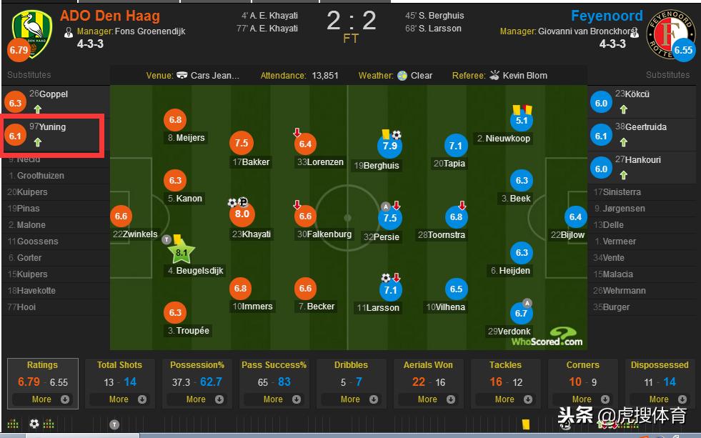 外媒对张玉宁的评价,张玉宁篮球赛后评分