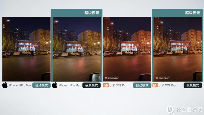 为什么手机拍照什么都看不见,苹果手机拍照怎么设置像素大小