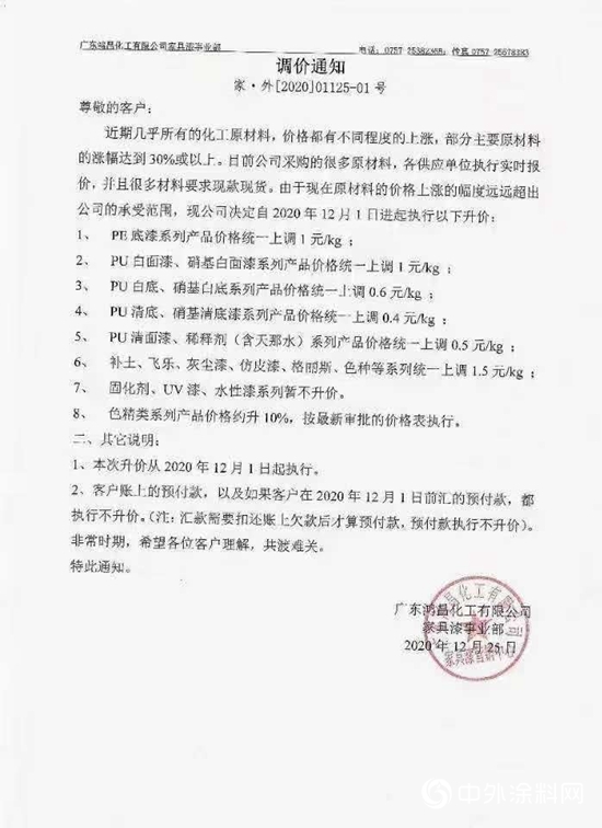 鍘熸枡鐤定绉瀬澶囪揣,鍘熸枡娑ㄤ环鐤媯鎶㈣揣