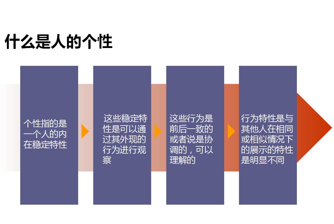 企业如何制定品牌营销策划,品牌营销战略管理方案设计模板