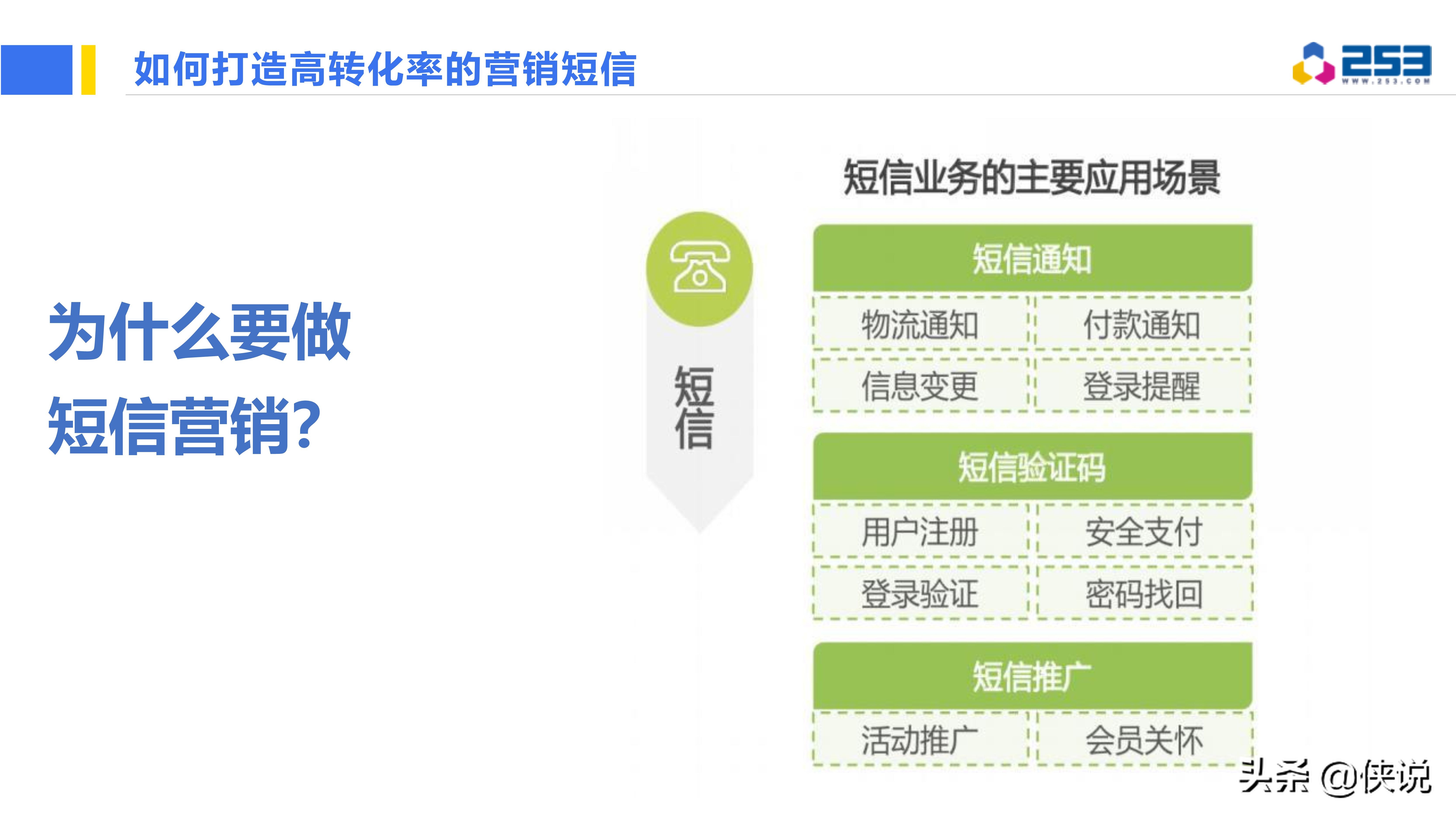 创蓝253干啥的,创蓝253