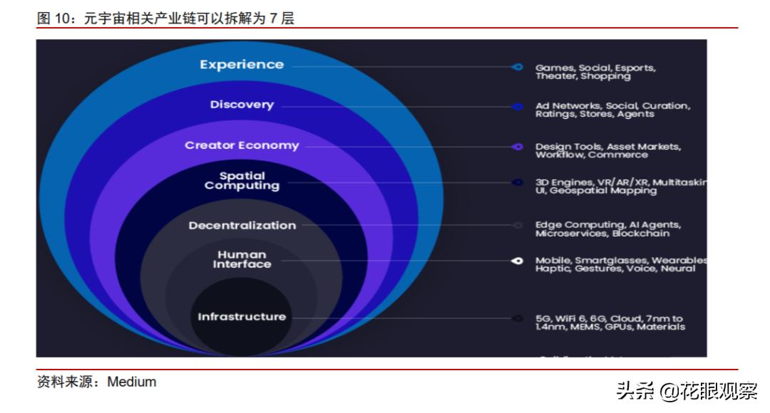 盖茨扎克伯格马化腾,扎克伯格和马化腾有什么区别