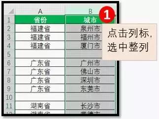 excel100个常用的小技巧,excel超实用的30个函数建议收藏