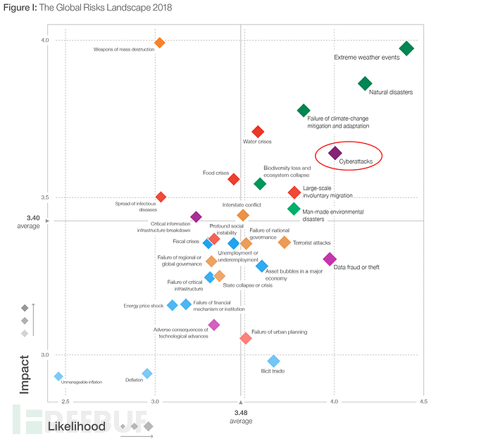 做巨头生意也囤洗发水，黑产那些你不知道的那些事