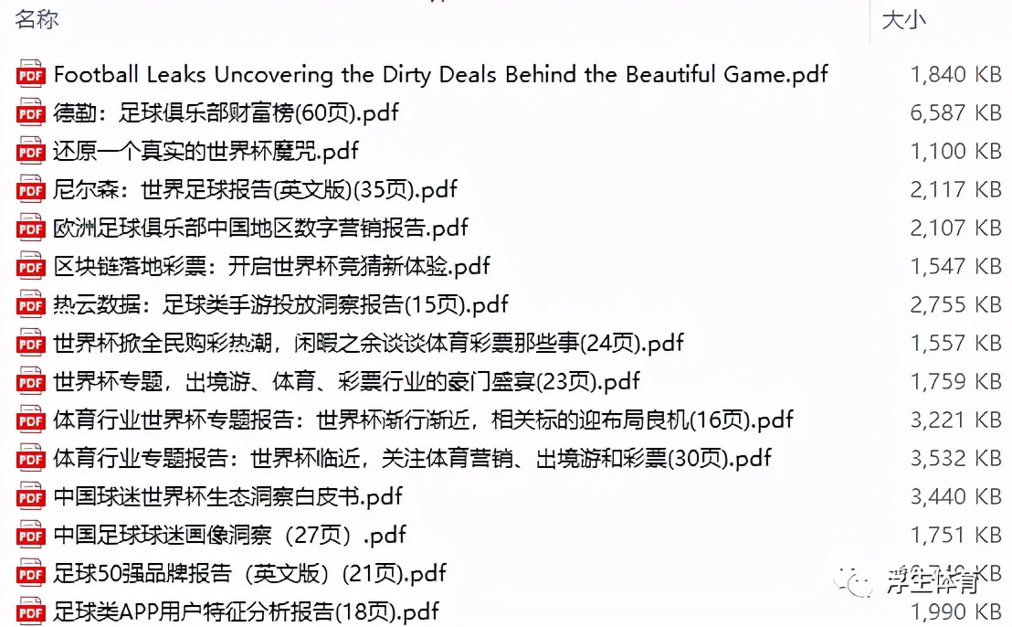 瓒崇悆瑙ｅ瘑,瓒崇悆瑙ｅ瘑骞磋柂