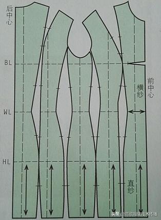 程越峰,王大师谈服装纸样核心技术