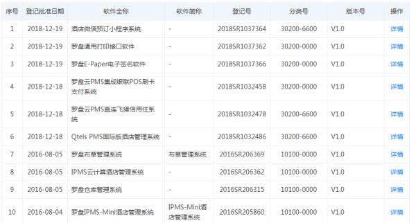 目前最好的酒店管理系统,免费的酒店管理系统哪个好用