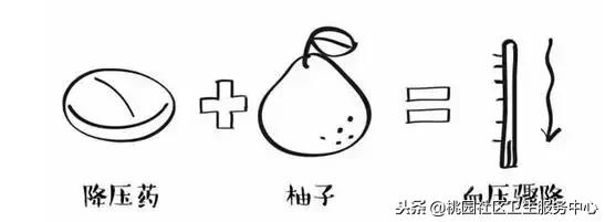 请牢记致命的用药混搭（第三版）