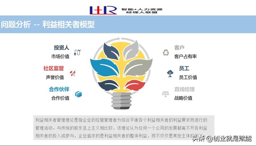 职场必备100个工具,职场必备高效工具