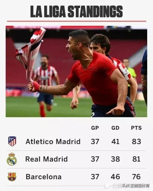 足球数据模型推荐,足球数据研究分析