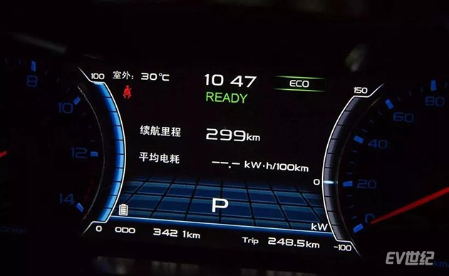 电动汽车价格虚高,电动汽车为什么虚标严重