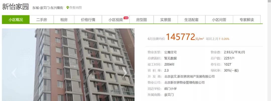 东城区近期二手房,东城区二手房5月份价格趋势