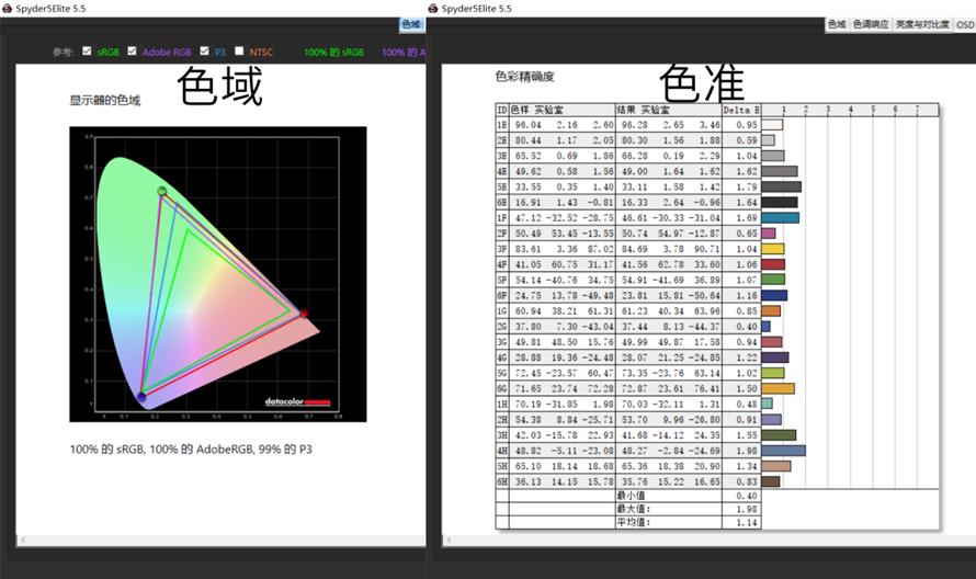 razerblade雷蛇灵刃13潜行版,雷蛇灵刃13潜行版能不能运行3dmax