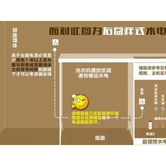 阳台有洗衣柜洗衣机电源怎么布置,阳台有洗衣柜的怎么装最合适