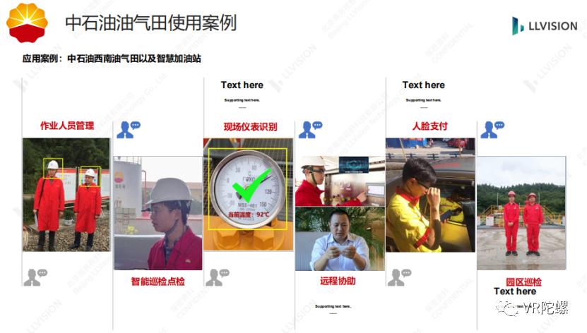 ar眼镜出货规模,ar眼镜市场分析