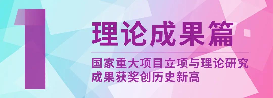 中央美院历年高分卷,中央美院教学成果展