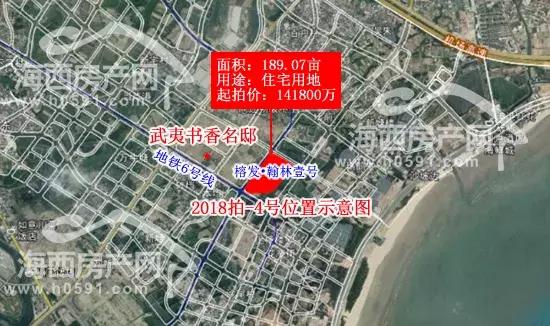 长乐滨海新城榕发翰林壹号价格,长乐翰林壹号60平方米