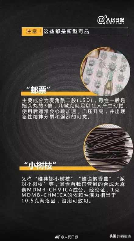 警惕！福清依弟帮前女友转交2盒药，被判有期徒刑