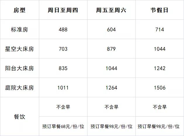 所有女生，温州“小京都”来咯！省跨国往返机票，买它