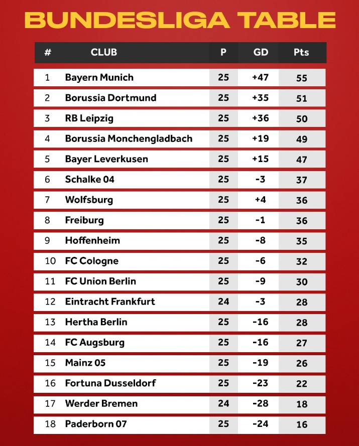 伪球迷指南多特,足坛伪球迷入门指南