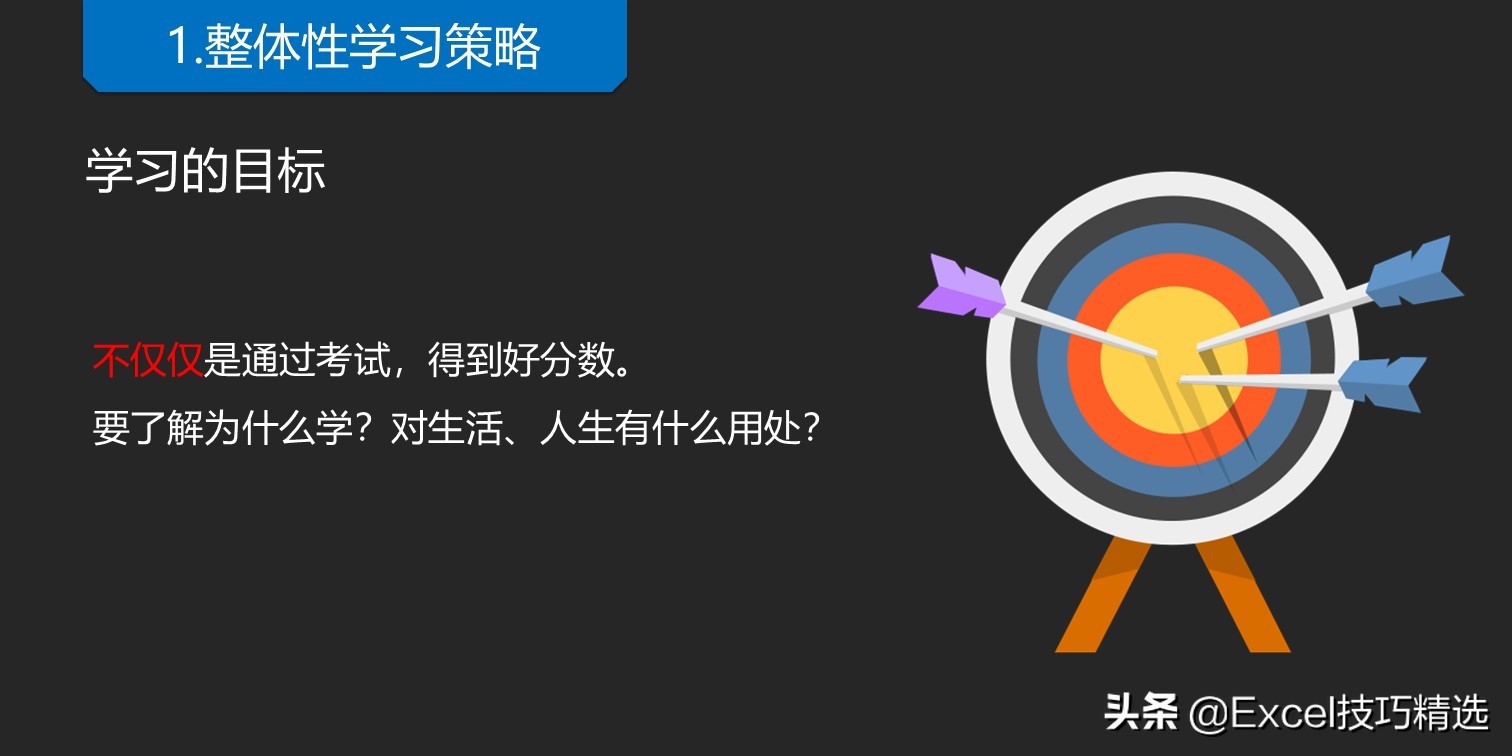 读书笔记ppt怎么做免费,如何高效阅读一本书ppt