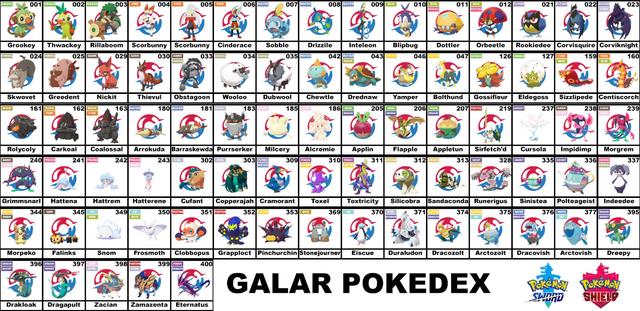 switch宝可梦剑盾哪些可以极巨化,宝可梦剑盾26个极巨化宝可梦