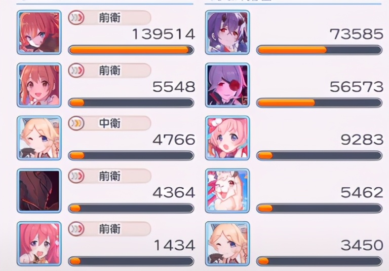 鍏富杩炵粨re:dive瑙掕壊鎺ㄨ崘,鍏富杩炵粨re:dive闃靛鎺ㄨ崘