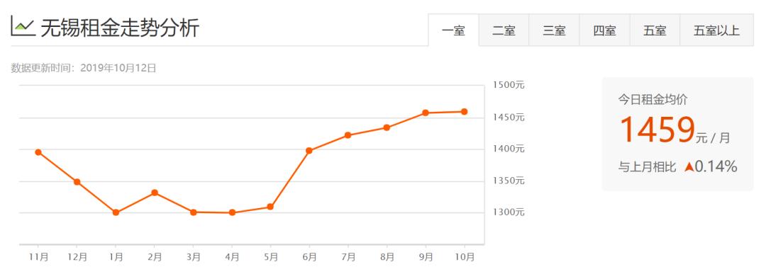 中国刑事律师哪里最有前景,律师生存压力