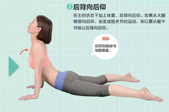 初学者如何进行拉伸,手把手拉伸