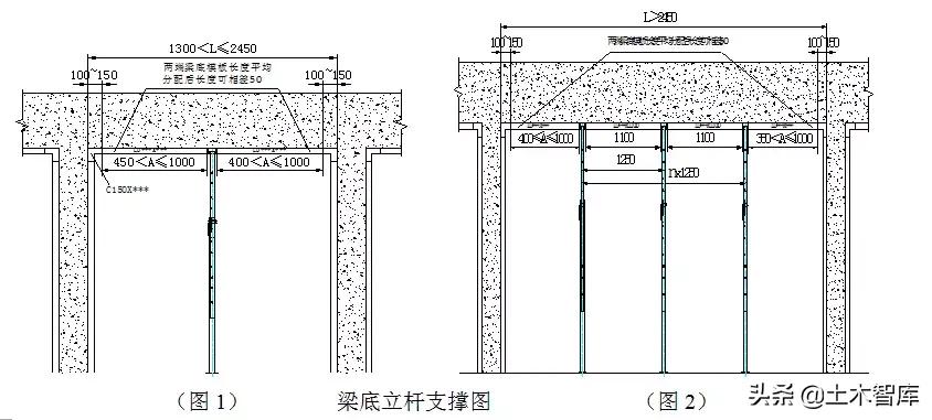 铝模板施工技巧视频,铝模拉片安装和拆除技巧视频