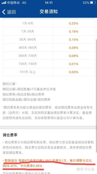 摩羯智投和理财魔方,魔方智投