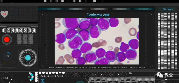 5G,6G,7G,8G,AI「爱」無所不在