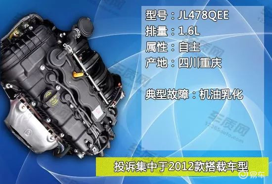 新大洲本田ex125发动机故障率高吗,买二手车要注意观察什么地方