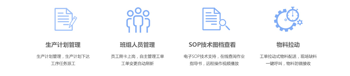 海宝智行WIT车间管理软件能给企业解决哪些难题？